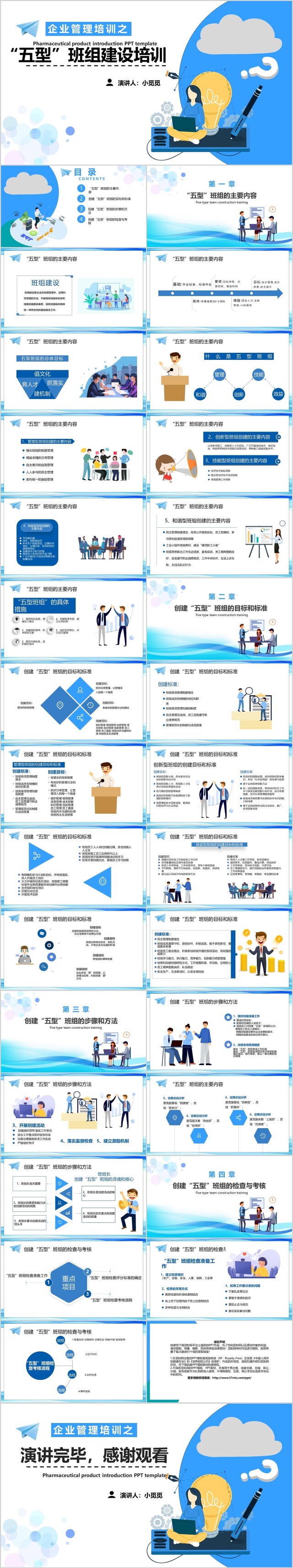 蓝色简约企业管理班组建设培训PPT企业培训