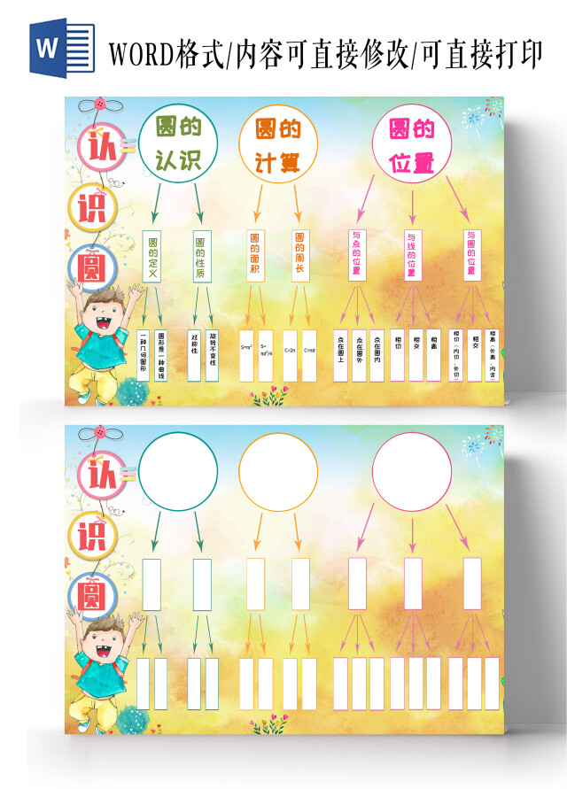 黄色卡通背景认识圆思维导图小报手抄报圆形思维导图