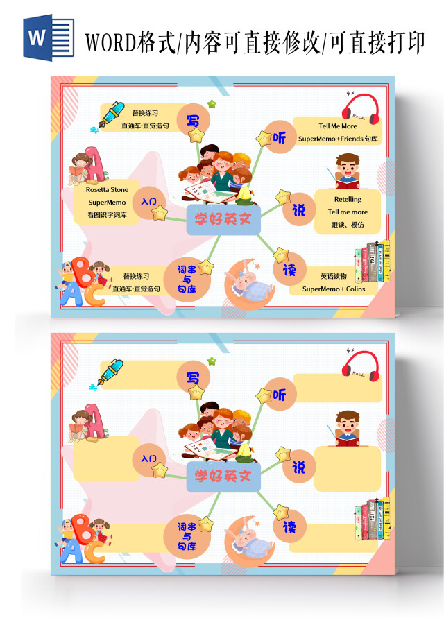 蓝色卡通英语学习思维导图卡通小报手抄报英语思维导图