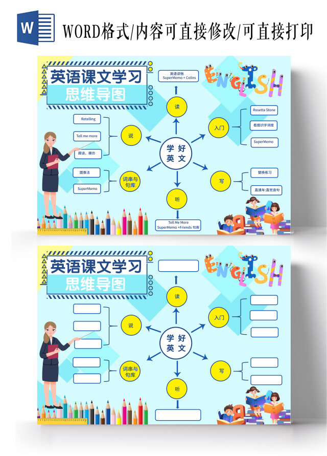 蓝色简约卡通英语课文学习思维导图小报手抄报英语思维导图