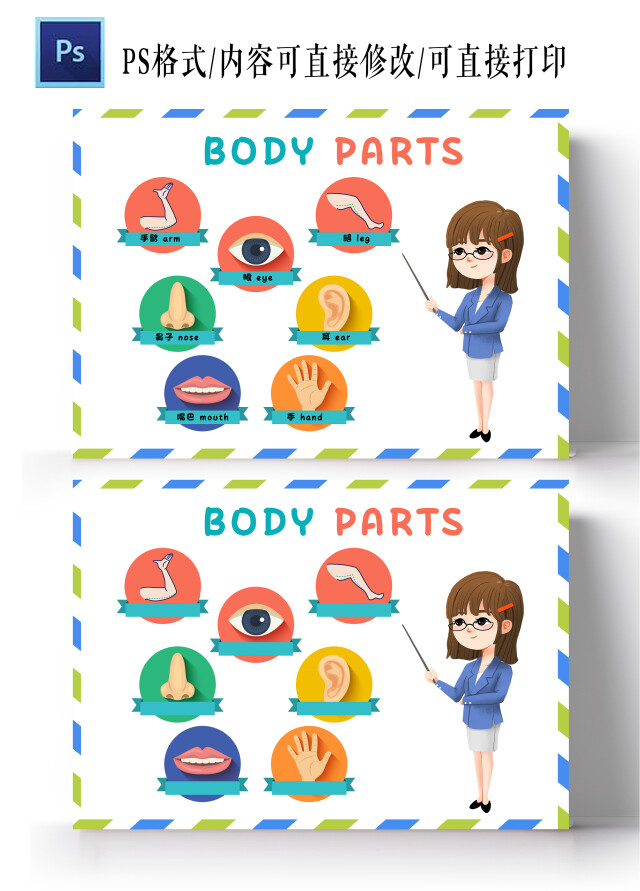 彩色卡通身体部位英语小报手抄报