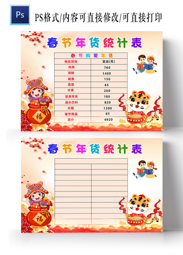 卡通虎年大吉春节年货统计表春节年货支出统计表