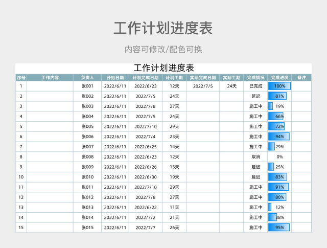 工作计划进度表(甘特图)