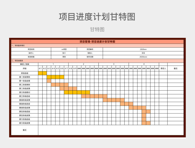 红橙色大气项目进度计划甘特图