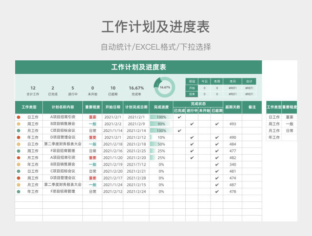 湖绿色渐变工作计划及进度表