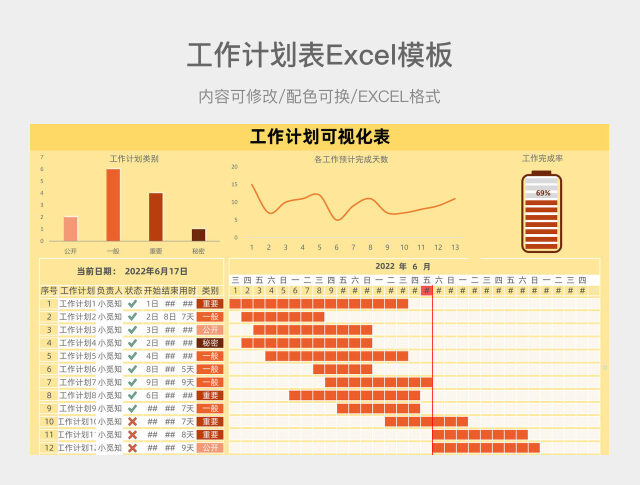 黄色简洁工作计划表