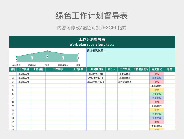 绿色工作计划督导表