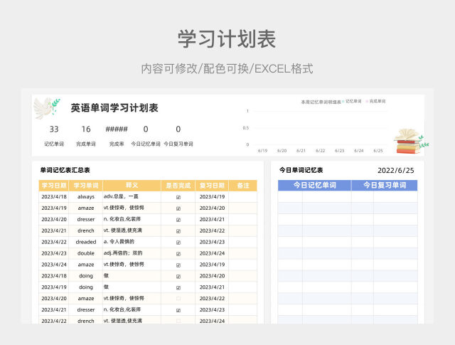彩色小清新英语单词学习计划表