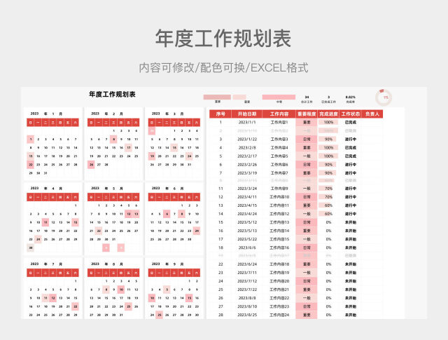 红色清新年度工作规划表