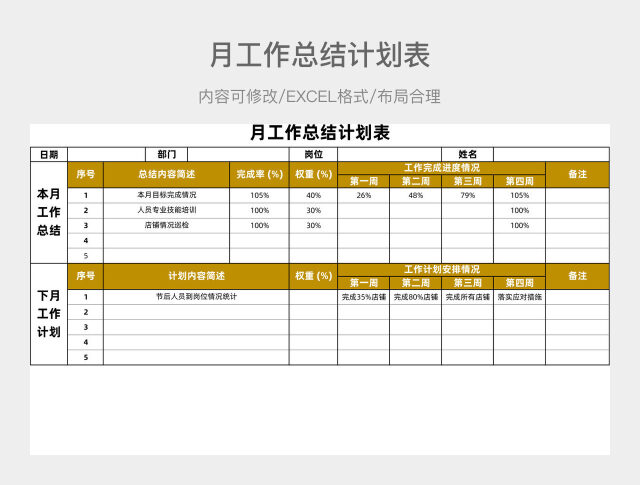 金色简约月工作总结计划表