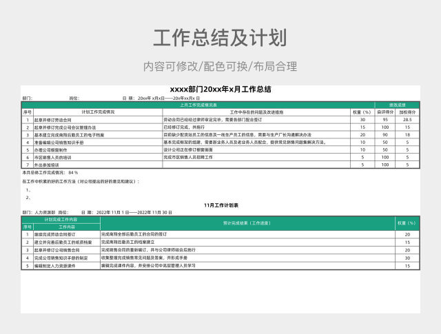 绿色工作总结及计划