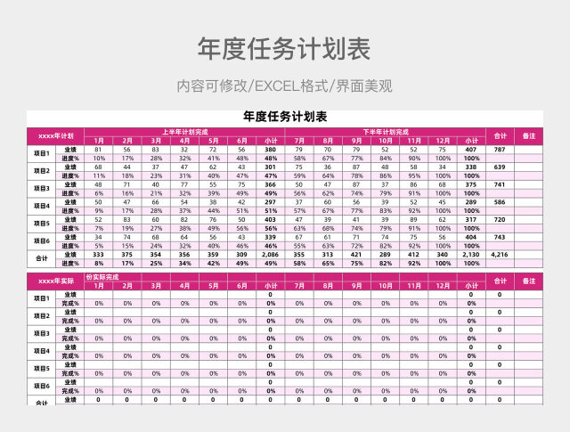年度任务计划表