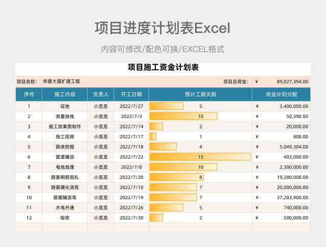 孔雀蓝简约项目计划表