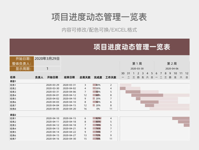 项目进度动态管理一览表