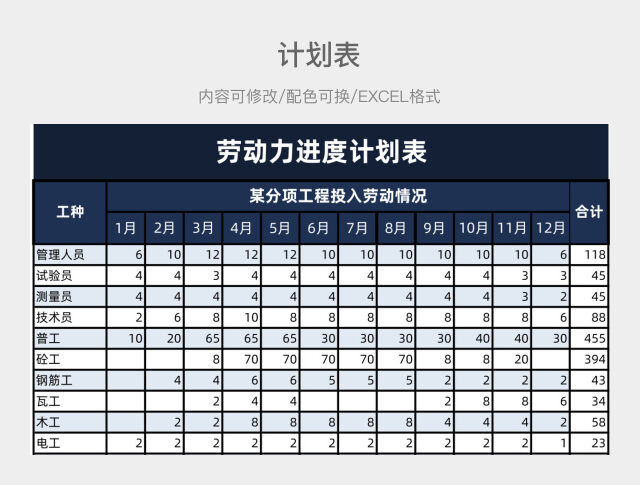 蓝色清新劳动力进度计划表
