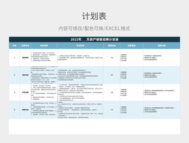 蓝色清新房产销售招聘计划表