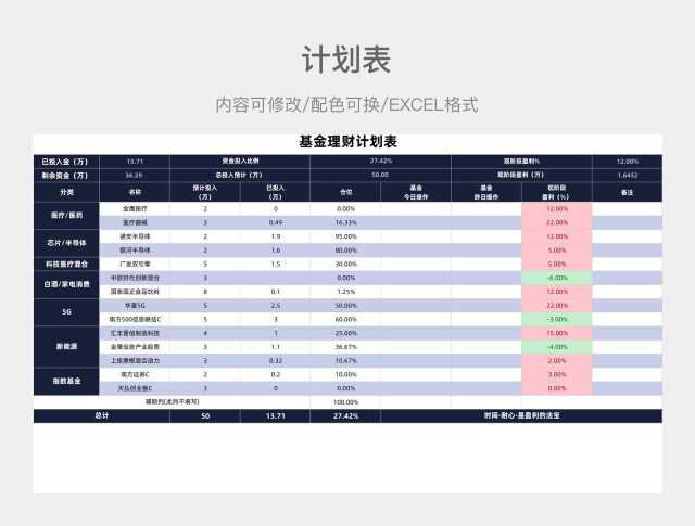 蓝色简约基金理财计划表
