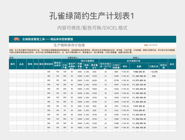 孔雀绿简约生产计划表1