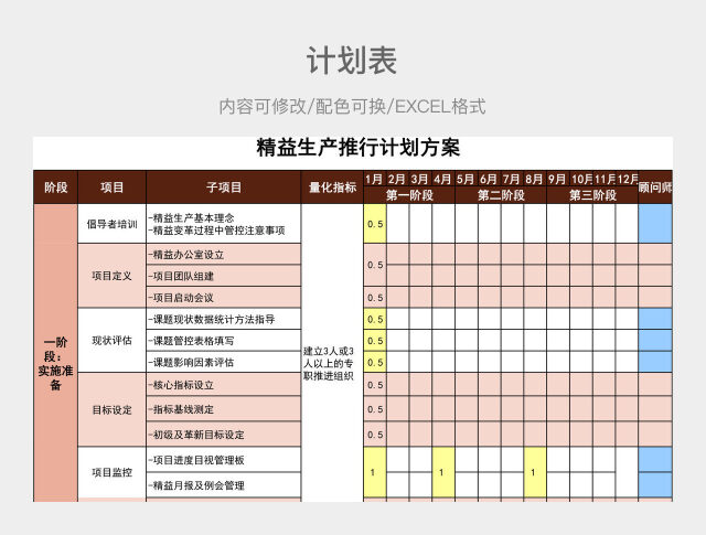 红色清新精益生产推行计划方案