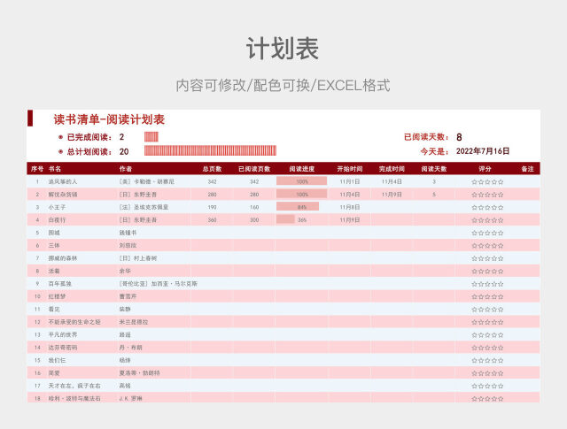 红色简约读书清单阅读计划表