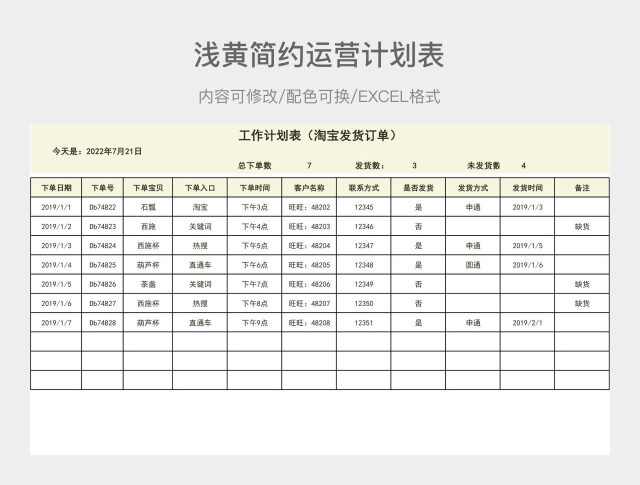 浅黄简约淘宝运营计划,电商运营计划