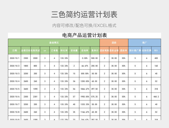 三色简约淘宝运营计划,电商运营计划