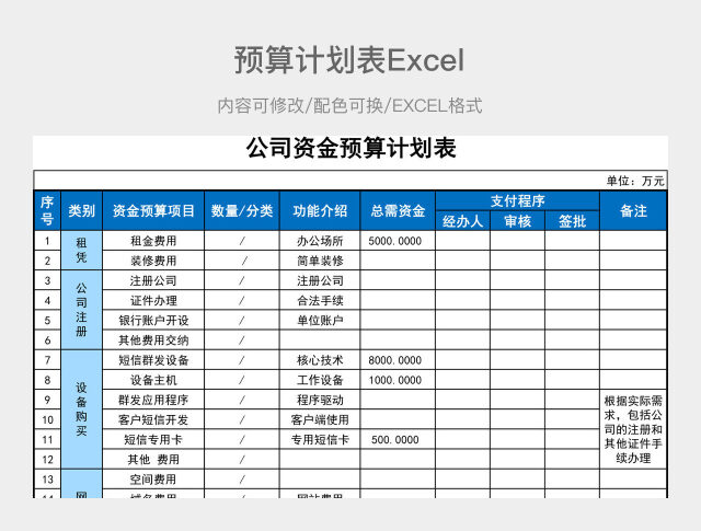 蓝色简约预算计划表