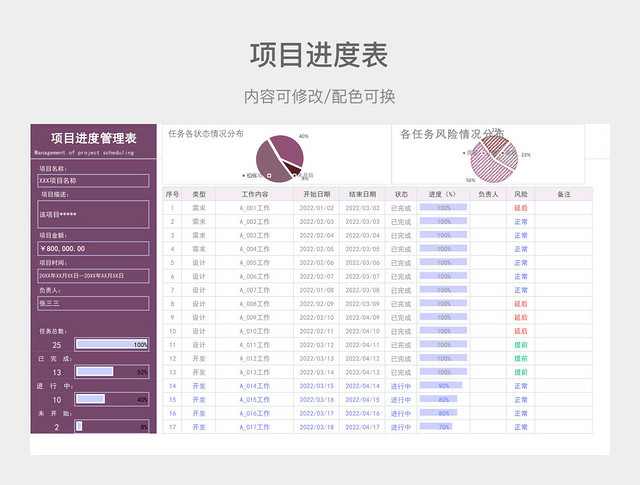 粉紫色清新项目进度管理表