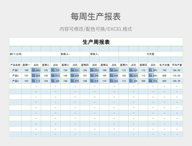 彩色简约生产周报表