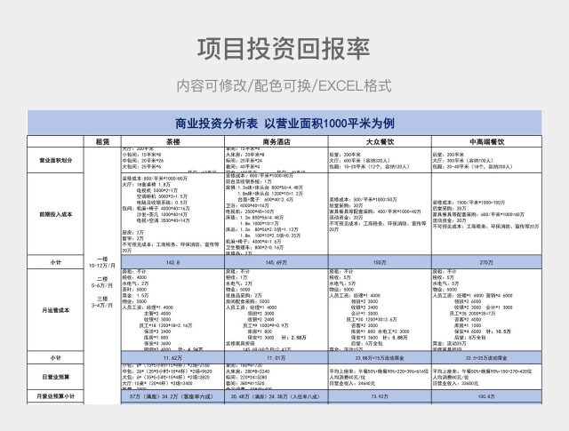 彩色简约投资回报率项目投资