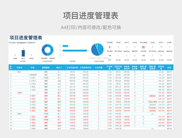 项目进度表--1657709296
