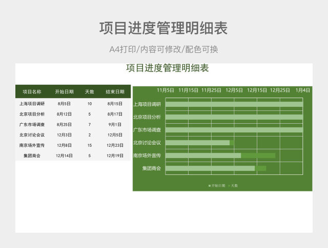 绿色简约项目进度管理明细表