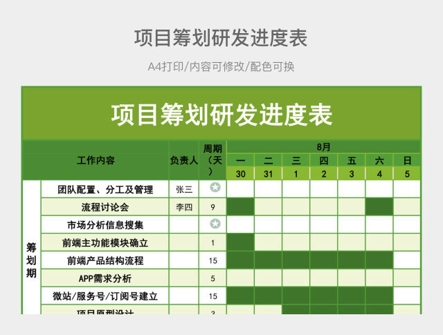 项目筹划研发进度表