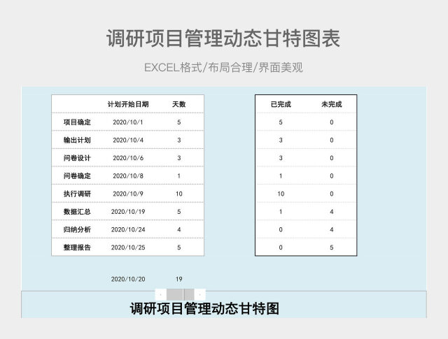 调研项目管理动态甘特图表