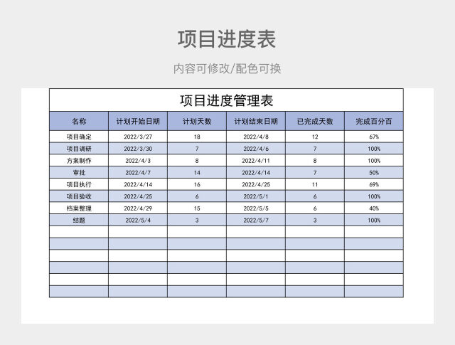 蓝色清新项目进度管理表