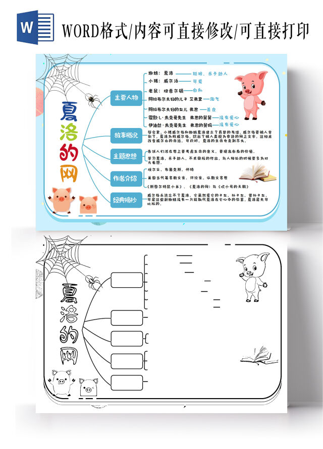 蓝色卡通夏洛的网夏洛的网思维导图夏洛的网读书思维导图