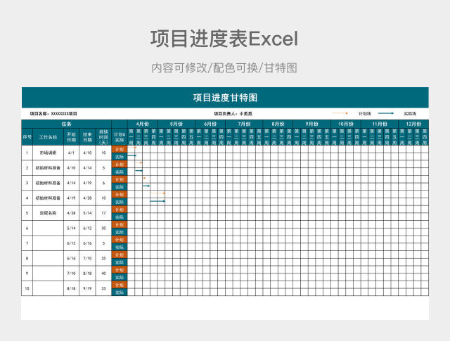 孔雀绿简约项目进度甘特图