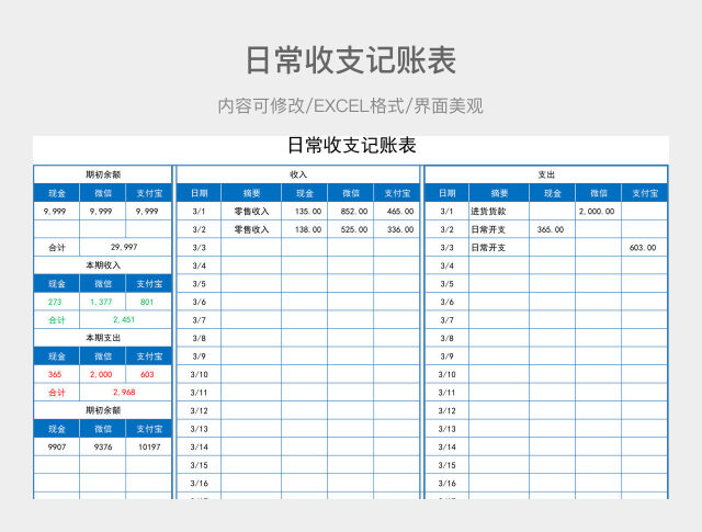 日常收支记账表