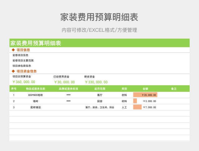 家装费用预算明细表