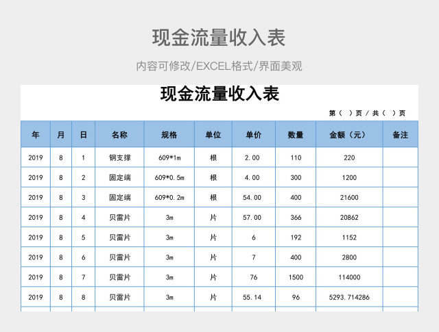现金流量收入表