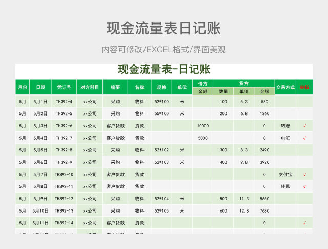现金流量表日记账