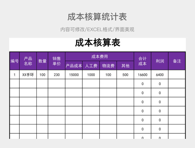 成本核算统计表