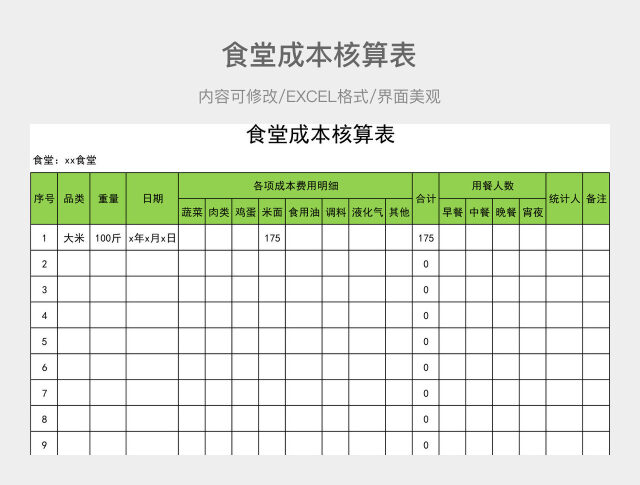 食堂成本核算表