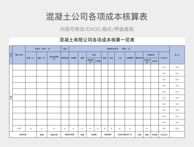 混凝土公司各项成本核算表