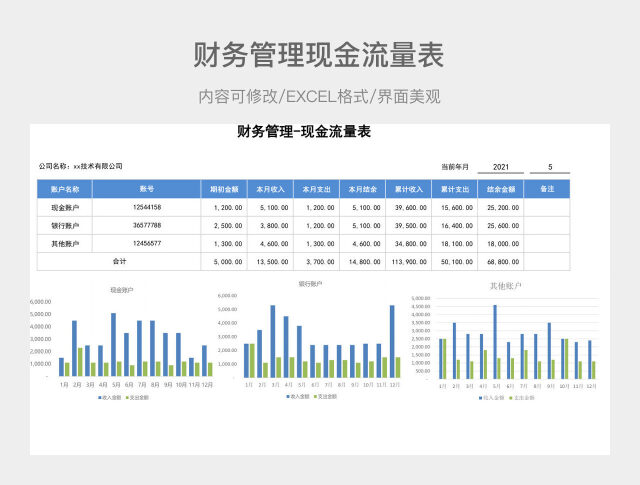 财务管理现金流量表