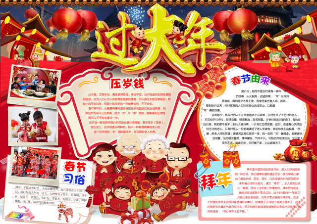 中国传统文化春节年俗小报