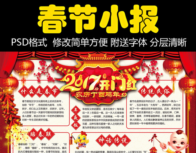 春节的来历习俗风俗手抄报