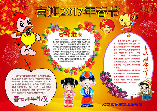 中国传统文化关于春节习俗的手抄报