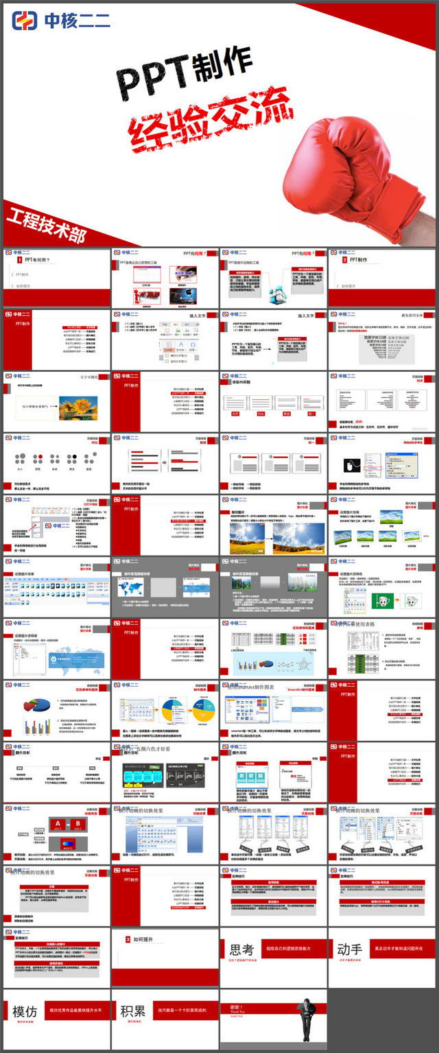 中核PPT制作培训课件