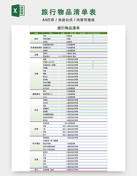 旅游行程表 旅游计划表 旅游攻略表格 包站长
